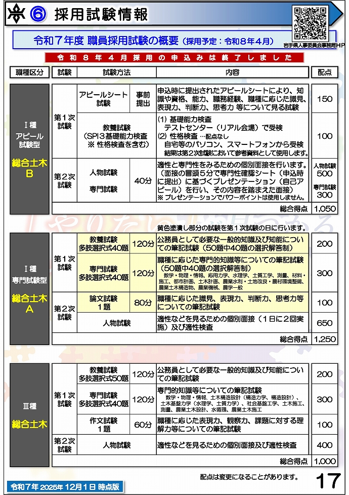 岩手県県土整備部 技術系職員募集ガイドブック【総合土木】17ページ