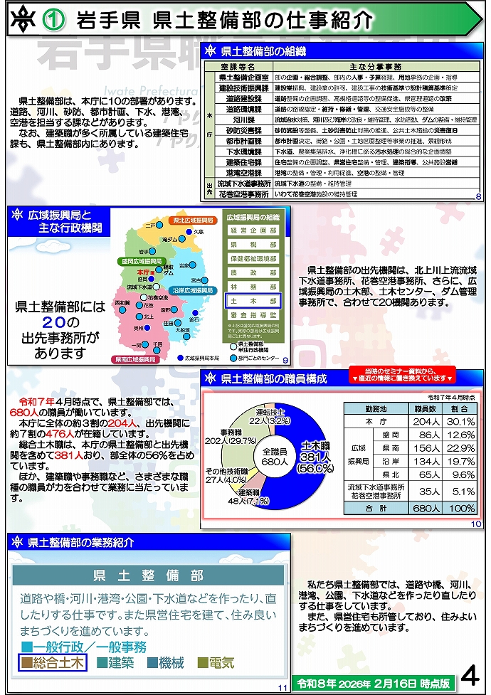 岩手県県土整備部 技術系職員募集ガイドブック【総合土木】4ページ