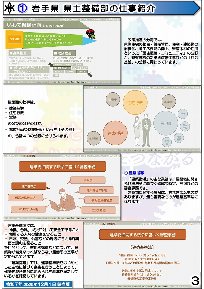岩手県県土整備部 技術系職員募集ガイドブック【建築】3ページ
