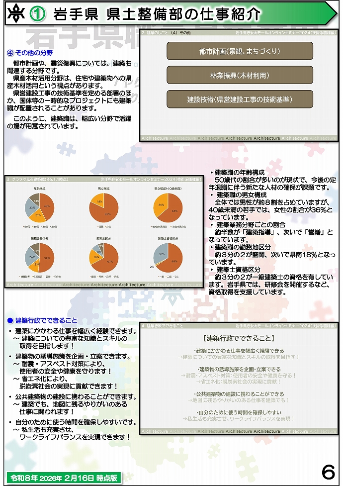 岩手県県土整備部 技術系職員募集ガイドブック【建築】6ページ