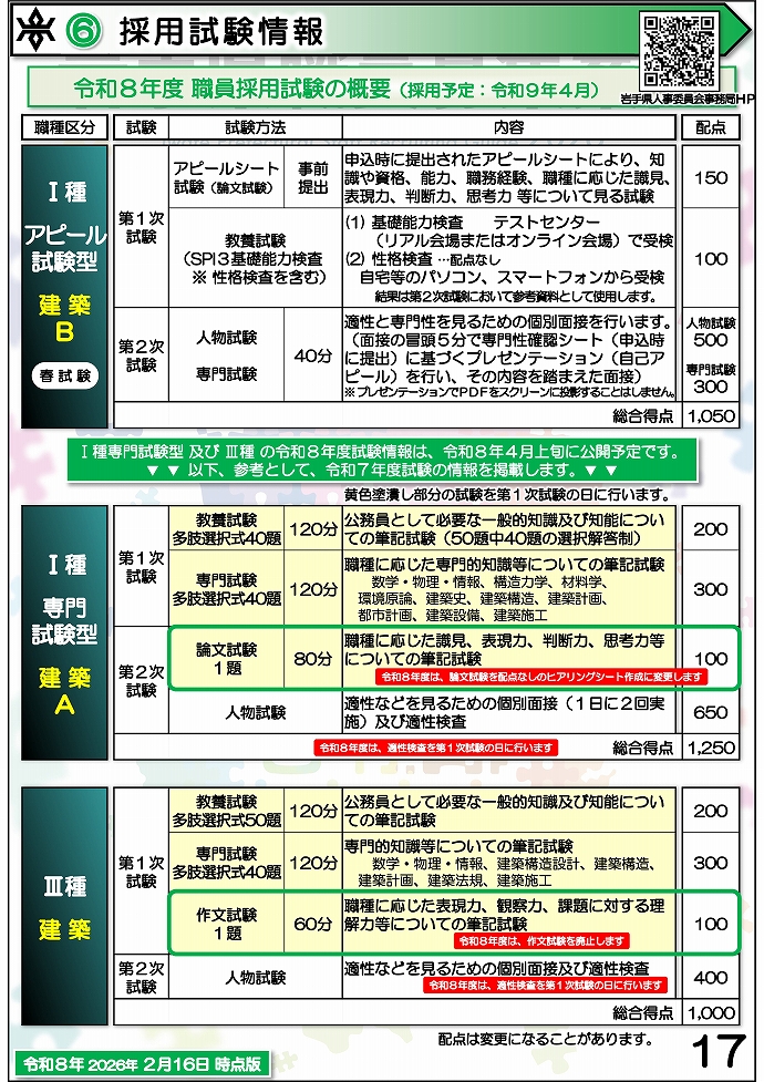 岩手県県土整備部 技術系職員募集ガイドブック【建築】17ページ
