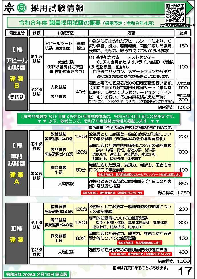 岩手県県土整備部 技術系職員募集ガイドブック【建築】17ページ