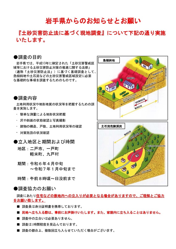 ポスティング資料1