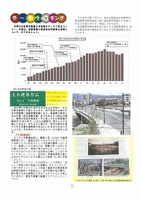 データウォッチング 土木建築作品