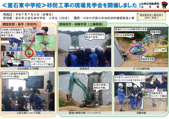実施状況の写真その1