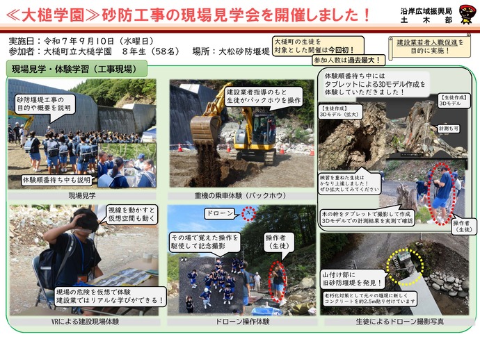 実施状況の写真その1