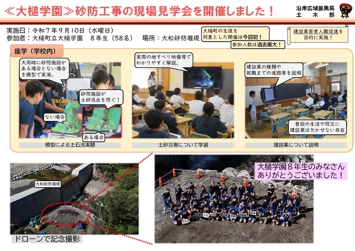 実施状況の写真その2