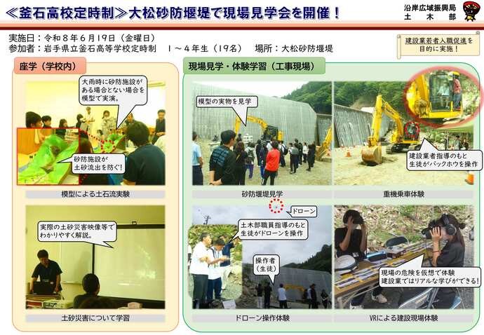 実施状況の写真その1