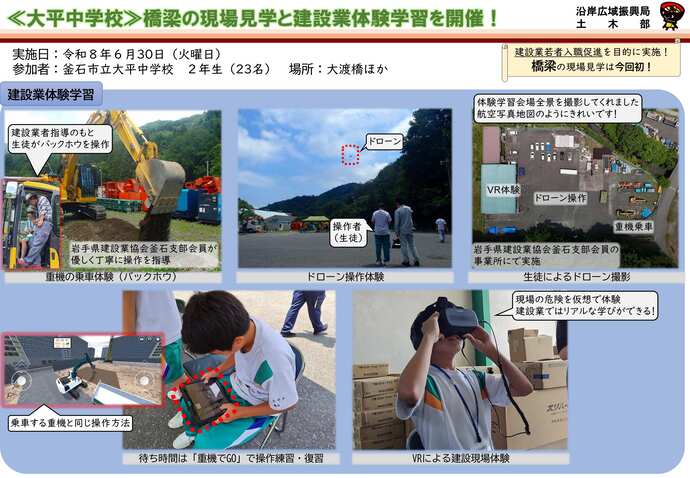 実施状況の写真その2