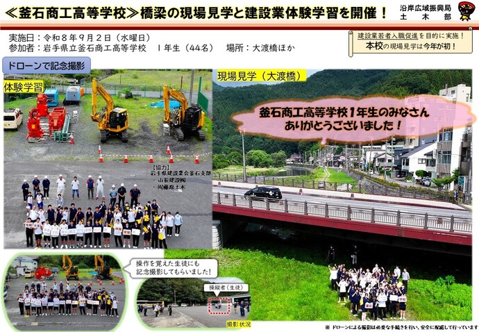実施状況の写真その2