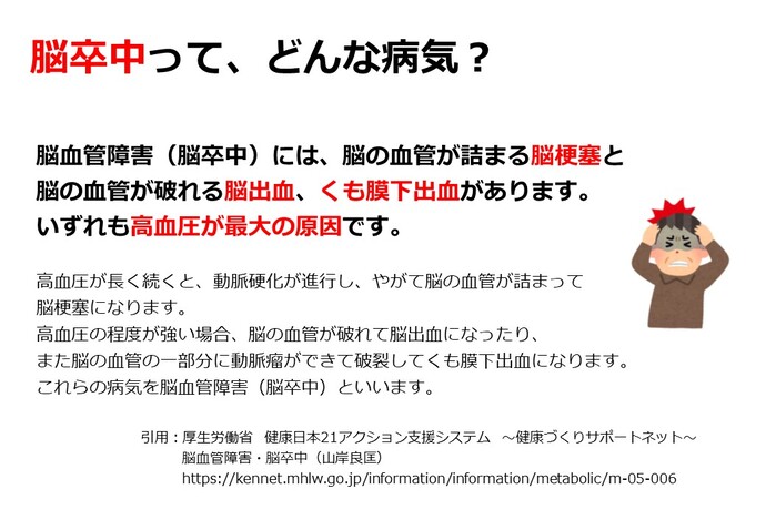 脳卒中って、どんな病気？