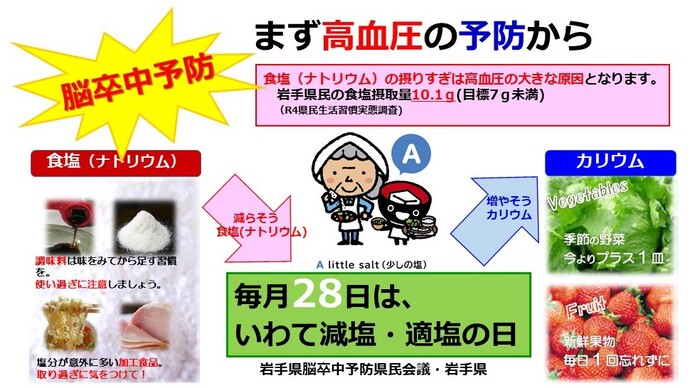 脳卒中って、どんな病気？