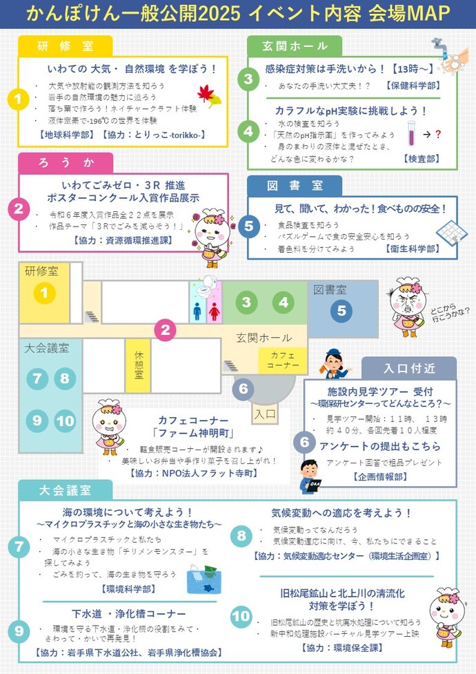 令和7年度環境保健研究センター一般公開チラシ（裏面）