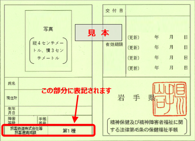 精神障害者保健福祉手帳【表記見本】
