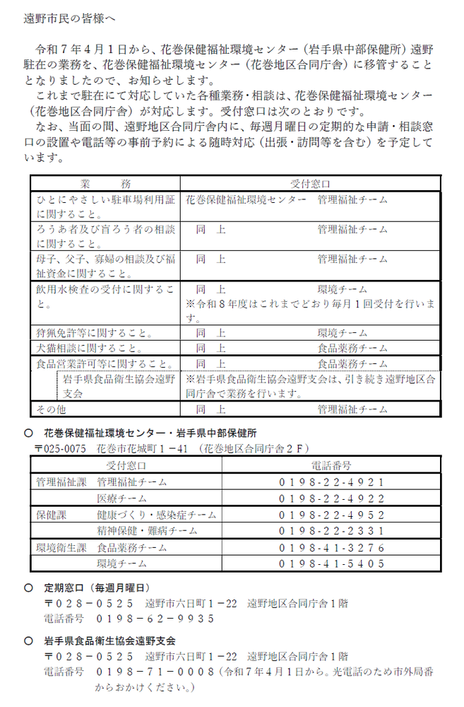 詳細は添付ファイルを参照ください。