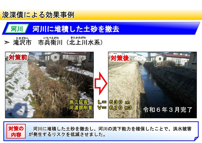 【令和7年5月28日掲載】県内全域で、河川等の浚渫等（堆積土砂の撤去や繁茂する樹木の伐採）が進められています！