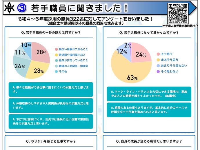 【令和7年5月2日掲載】「やりたい」が見つかる、「やりがいにつながる」岩手県県土整備部では、岩手県の将来を担う技術系職員を募集しています！