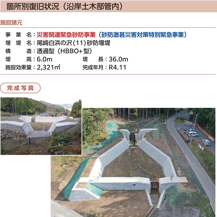 【令和7年5月2日掲載】令和元年東日本台風で発生した土砂災害に対する発災から事業完了までの流れを取りまとめた記録誌を作成しました！