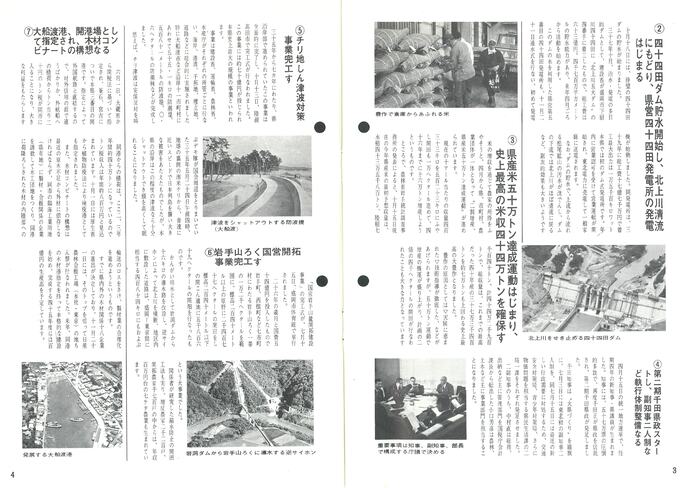 【令和7年5月1日掲載】資料で振り返る岩手県の社会資本整備の歴史！広報いわて1967年12月号 昭和42年「1967年県政ビック・テン」