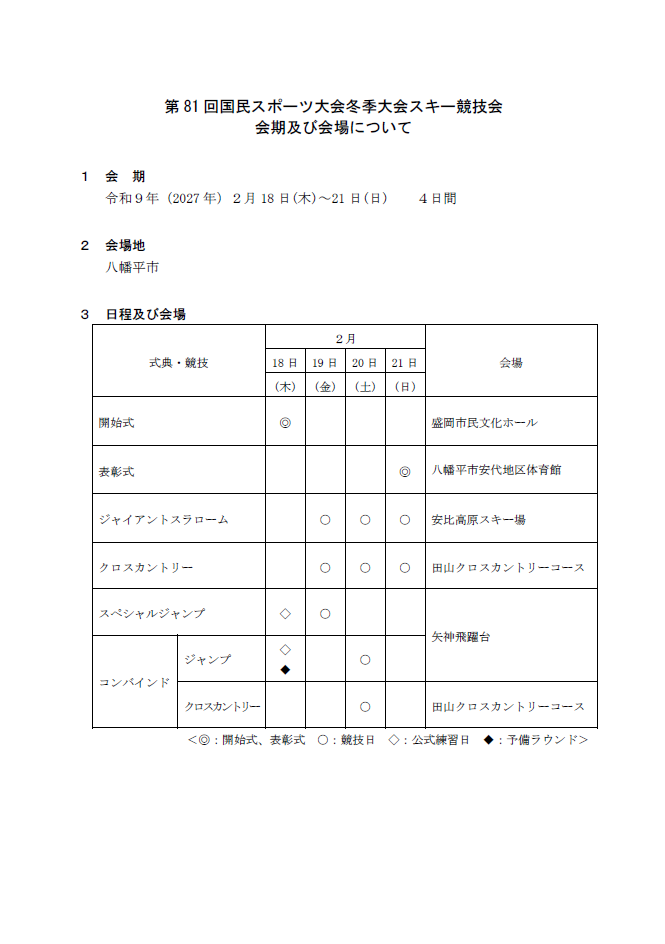 大会日程及び会場