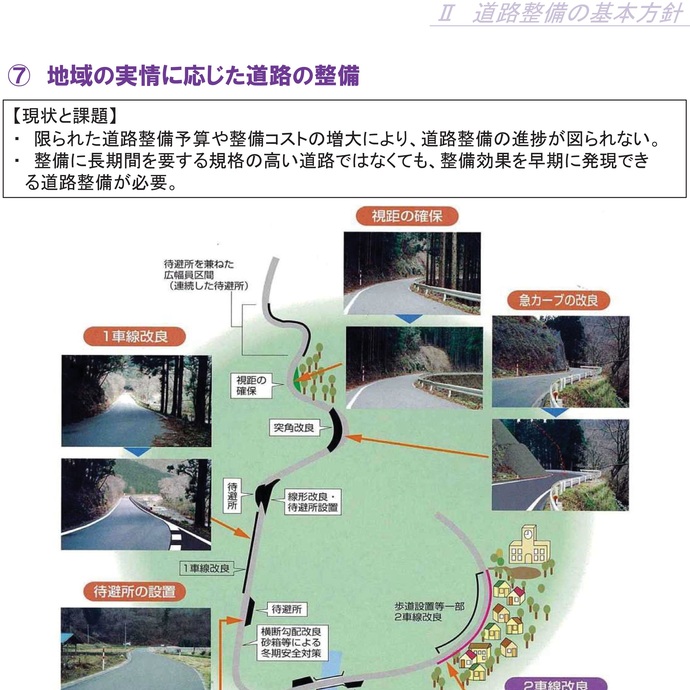 【令和7年5月27日掲載】岩手県の道路事業の実施状況について公開しています！