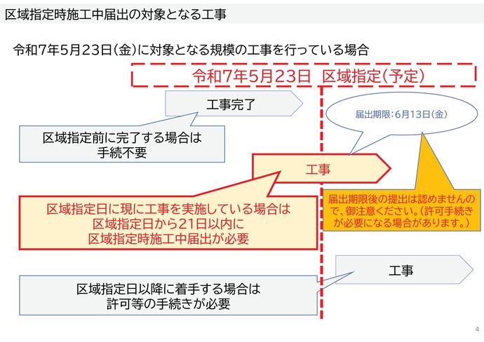 【令和7年5月22日掲載】盛土規制法が適用開始となる令和7年5月23日以前に工事着手し、以降も一定規模以上の盛土等を行う場合は、令和7年6月13日までに、盛土規制法第21条第1項に基づく盛土等に関する届出が必要です