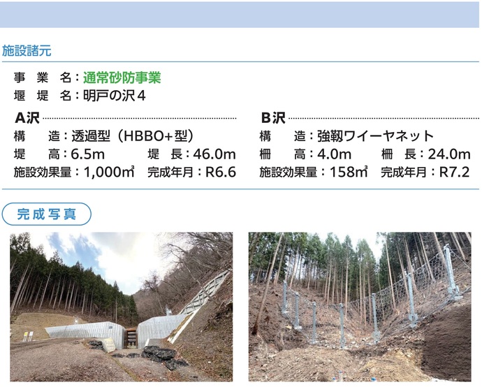 【令和7年5月23日掲載】令和元年東日本台風で発生した土砂災害に対する発災から事業完了までの流れを取りまとめた記録誌を作成しました！