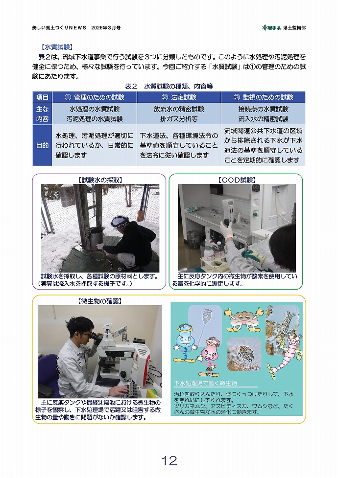 流域下水道各浄化センターの水質管理 …北上川上流流域下水道事務所