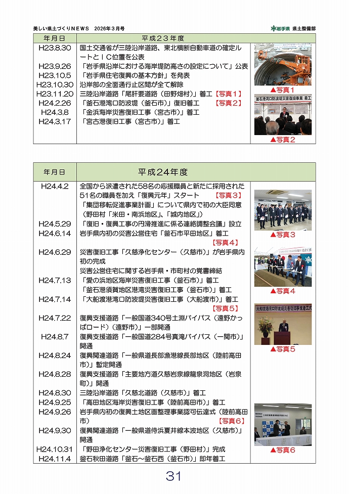 東日本大震災津波から15年 岩手県県土整備部 これまでの取組状況