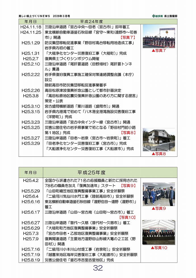 東日本大震災津波から15年 岩手県県土整備部 これまでの取組状況