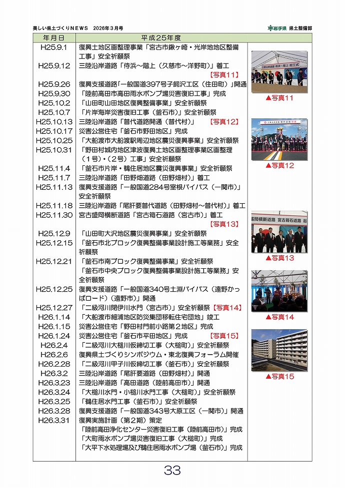 東日本大震災津波から15年 岩手県県土整備部 これまでの取組状況