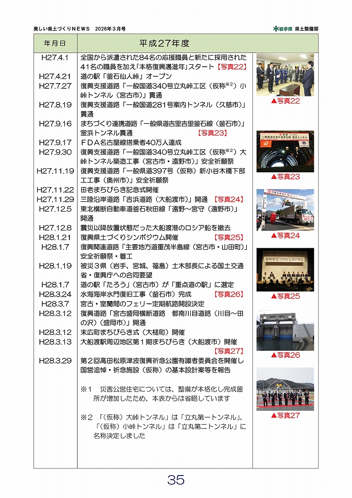 東日本大震災津波から15年 岩手県県土整備部 これまでの取組状況