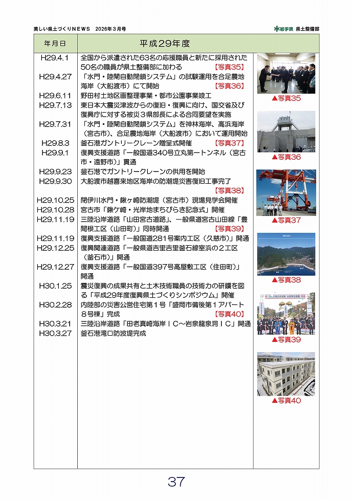 東日本大震災津波から15年 岩手県県土整備部 これまでの取組状況