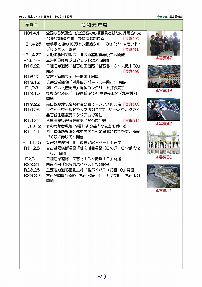 東日本大震災津波から15年 岩手県県土整備部 これまでの取組状況