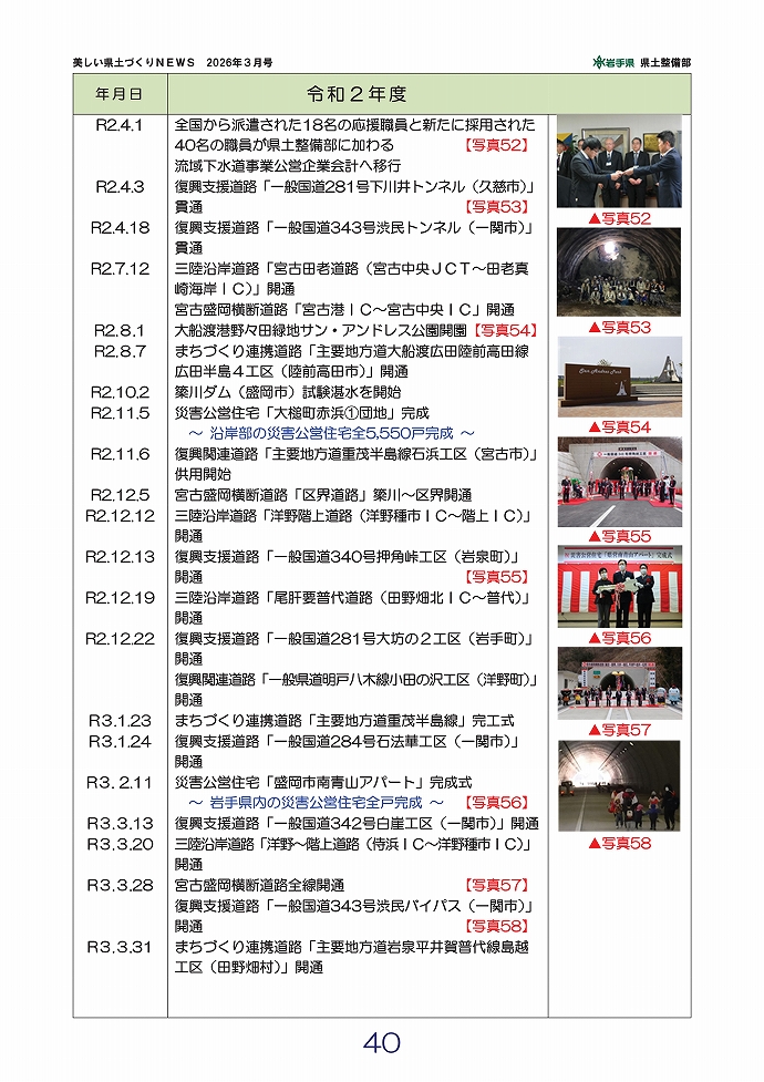 東日本大震災津波から15年 岩手県県土整備部 これまでの取組状況