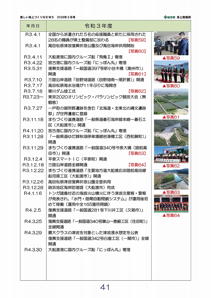 東日本大震災津波から15年 岩手県県土整備部 これまでの取組状況