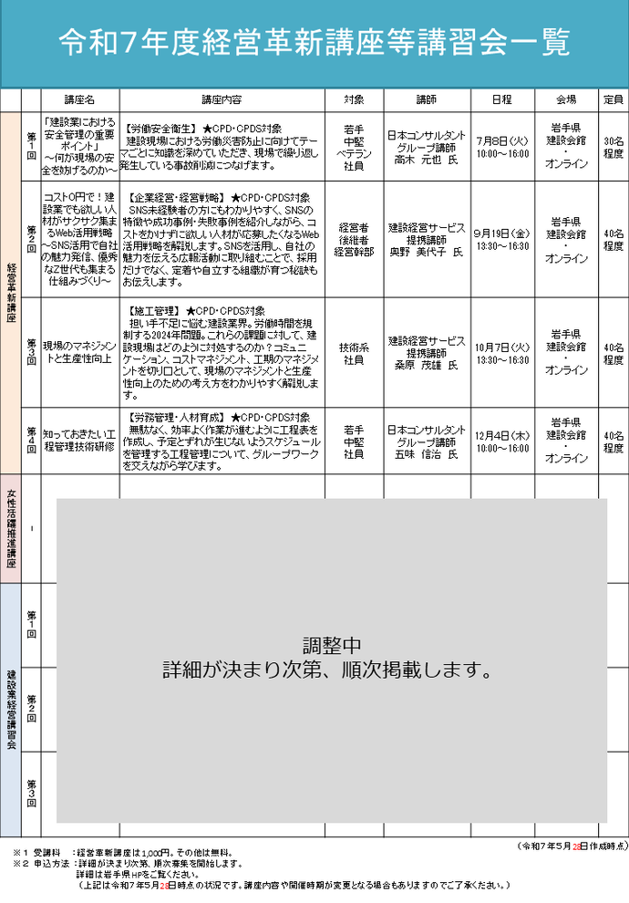 講習会一覧表