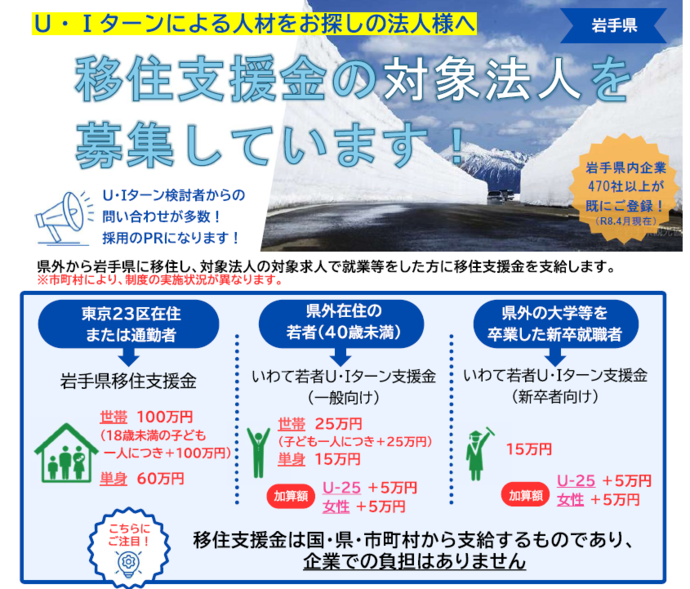 移住支援金対象法人募集