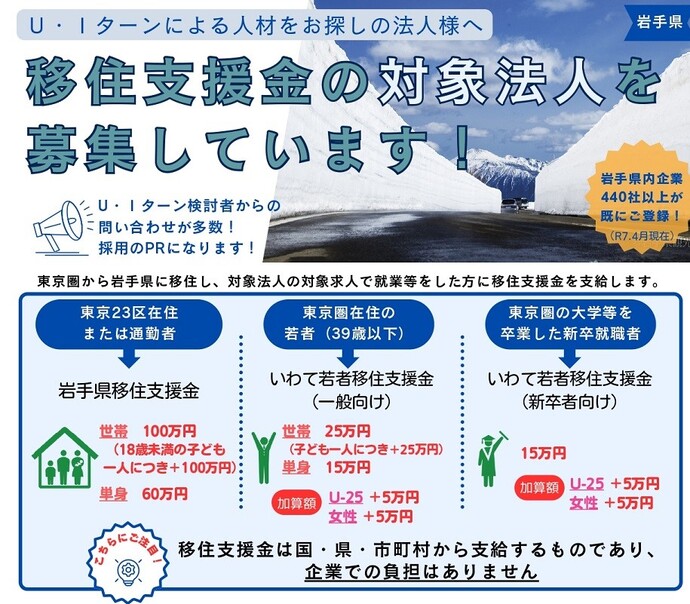 移住支援金対象法人募集