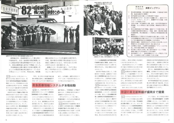 【令和7年7月3日掲載】資料で振り返る岩手県の社会資本整備の歴史！いわてグラフ1982年12月号 昭和57年「1982年県政ビッグ・テン」