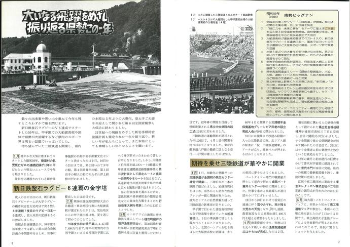 【令和7年7月10日掲載】資料で振り返る岩手県の社会資本整備の歴史！いわてグラフ1984年12月号 昭和59年「1984年県政ビッグ・テン」