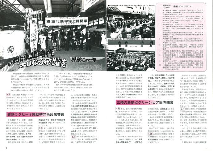 【令和7年7月11日掲載】資料で振り返る岩手県の社会資本整備の歴史！いわてグラフ1985年12月号 昭和60年「1985年県政ビッグ・テン」