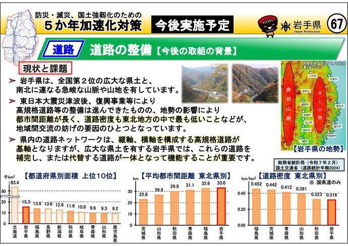 【令和7年7月2日掲載】岩手県内の5か年加速化対策の今後の取組の背景を紹介します！