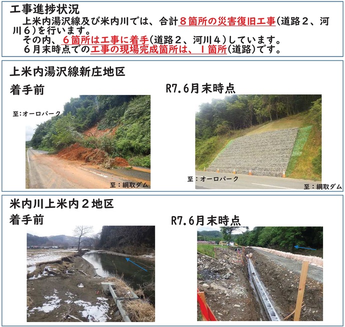 【令和7年7月9日掲載】令和6年の台風第10号で被災した県道上米内湯沢線と米内川の災害復旧工事を進めています！