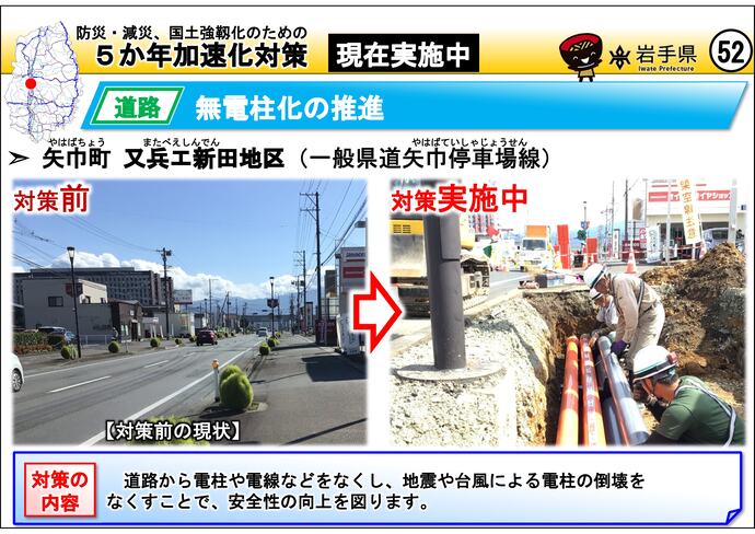 【令和7年7月31日掲載】岩手県内の5か年加速化対策の実施中事例を紹介します！～矢巾町 又兵エ新田地区（県道矢巾停車場線）