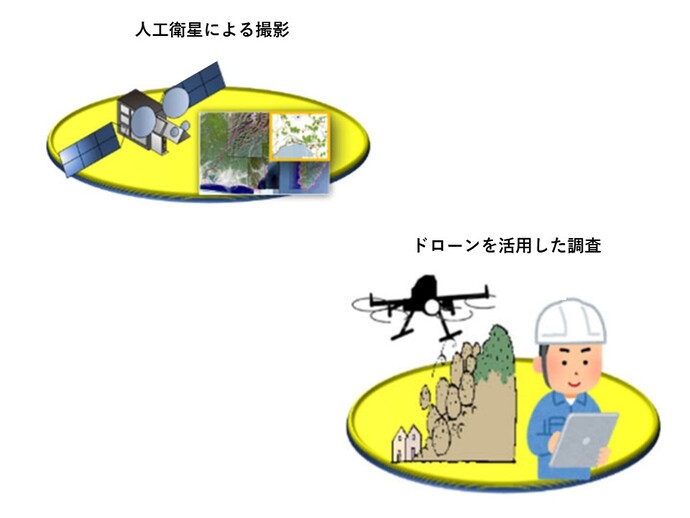 【令和7年7月17日掲載】岩手県では不法・危険盛土等を監視しています！