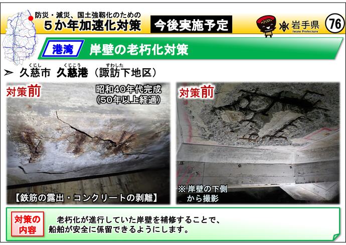 【令和7年7月25日掲載】岩手県内の5か年加速化対策の今後実施予定事例を紹介します！～久慈市 久慈港