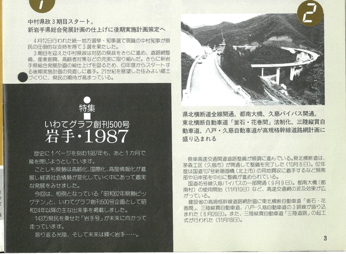 【令和7年7月22日掲載】資料で振り返る岩手県の社会資本整備の歴史！いわてグラフ1987年12月号 昭和62年「1987県政ビッグ・テン」