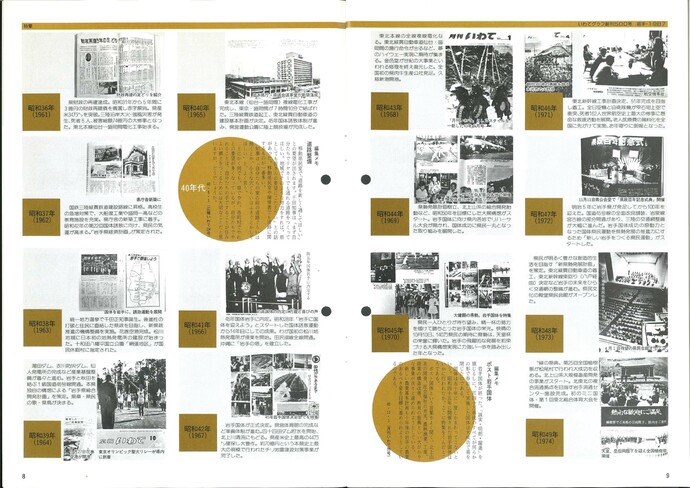 【令和7年7月24日掲載】資料で振り返る岩手県の社会資本整備の歴史！いわてグラフ1987年12月号 昭和62年「岩手グラフ創刊500号」40年代