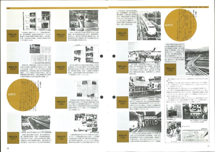 【令和7年7月25日掲載】資料で振り返る岩手県の社会資本整備の歴史！いわてグラフ1987年12月号 昭和62年「岩手グラフ創刊500号」50・60年代